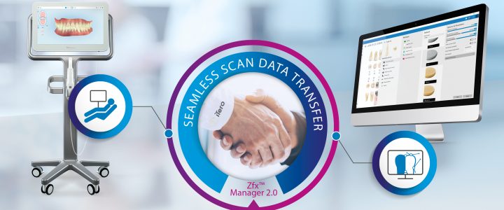 Free new feature for Zfx™ Manager 2.0 Free new feature for Zfx™ Manager 2.0